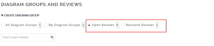 open-resolved-reviews