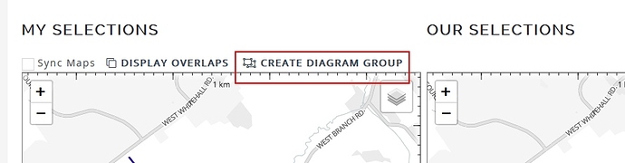 create_diagram_group